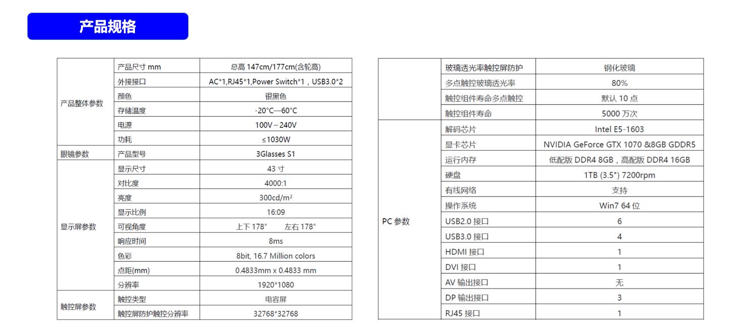 VR科普角