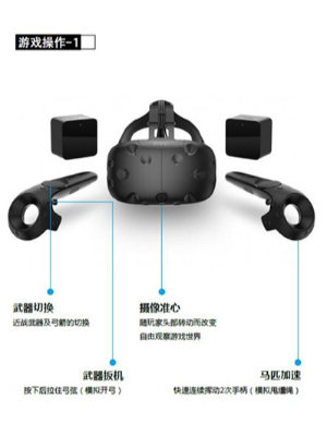 VR虎豹骑